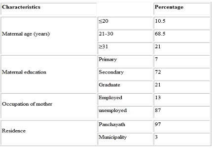 Knowledge, attitude, and practice of breast feeding mothers in a tertiary care centre: a descriptive study